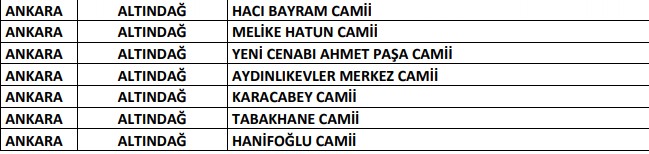 Ankara’da hangi camilerde cuma namazı kılınacak? Ankara'da cuma namazı kılınacak camiler…